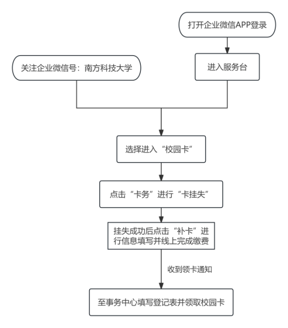 111783739056438730.png 图片 1.png