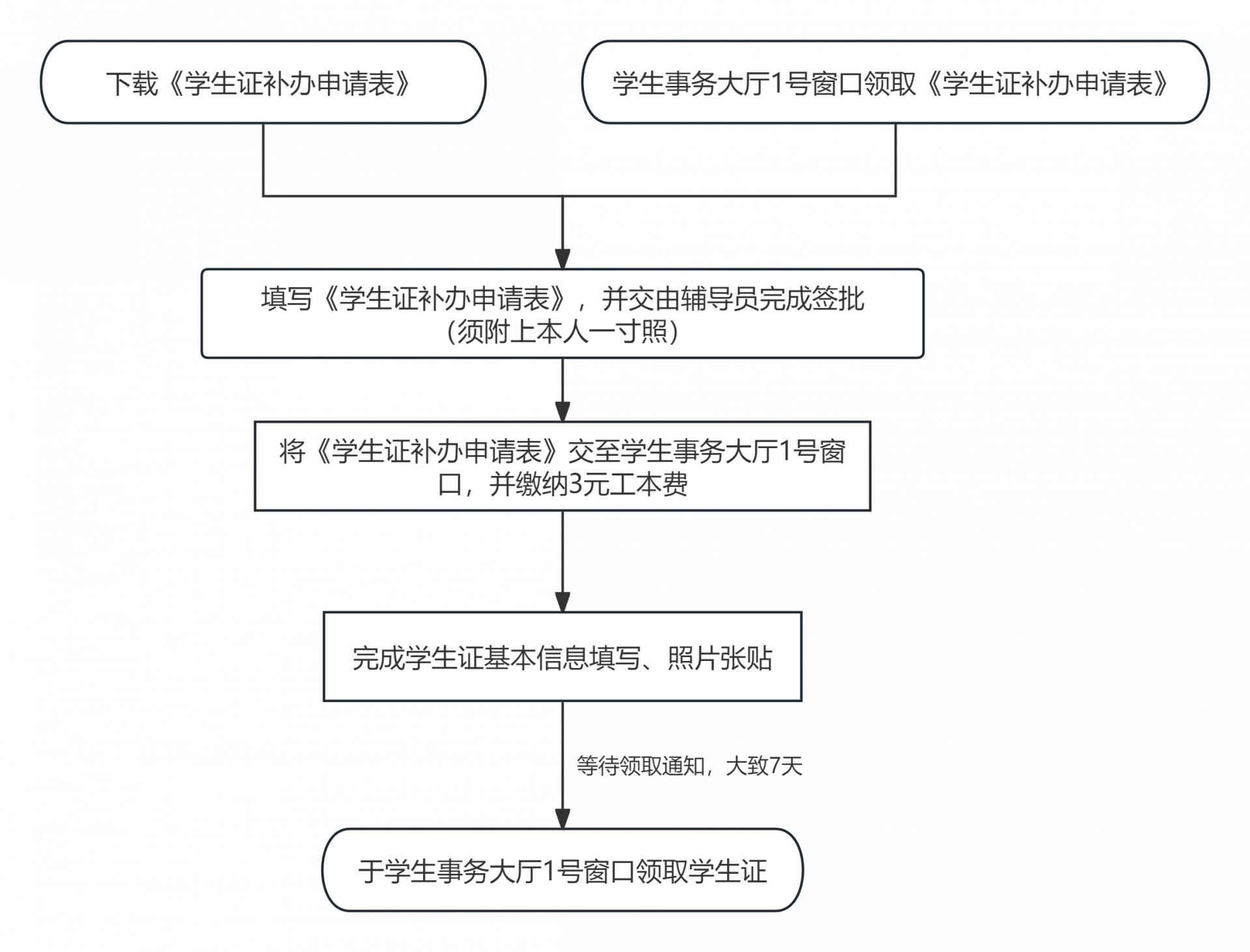 111783739651446436.png 图片3.png
