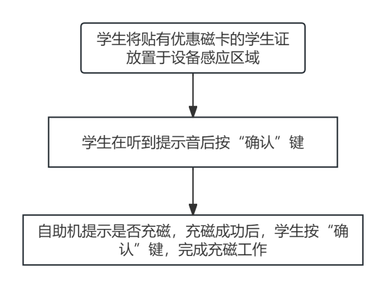 111783741009962159.png 图片 4.png