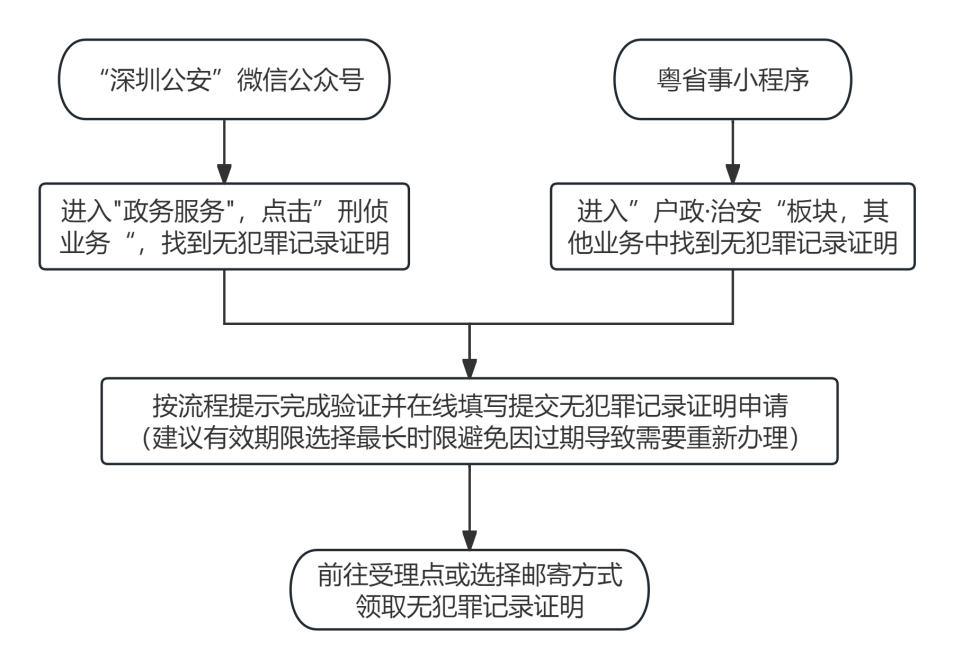 111783741323138520.png 图片 6.png