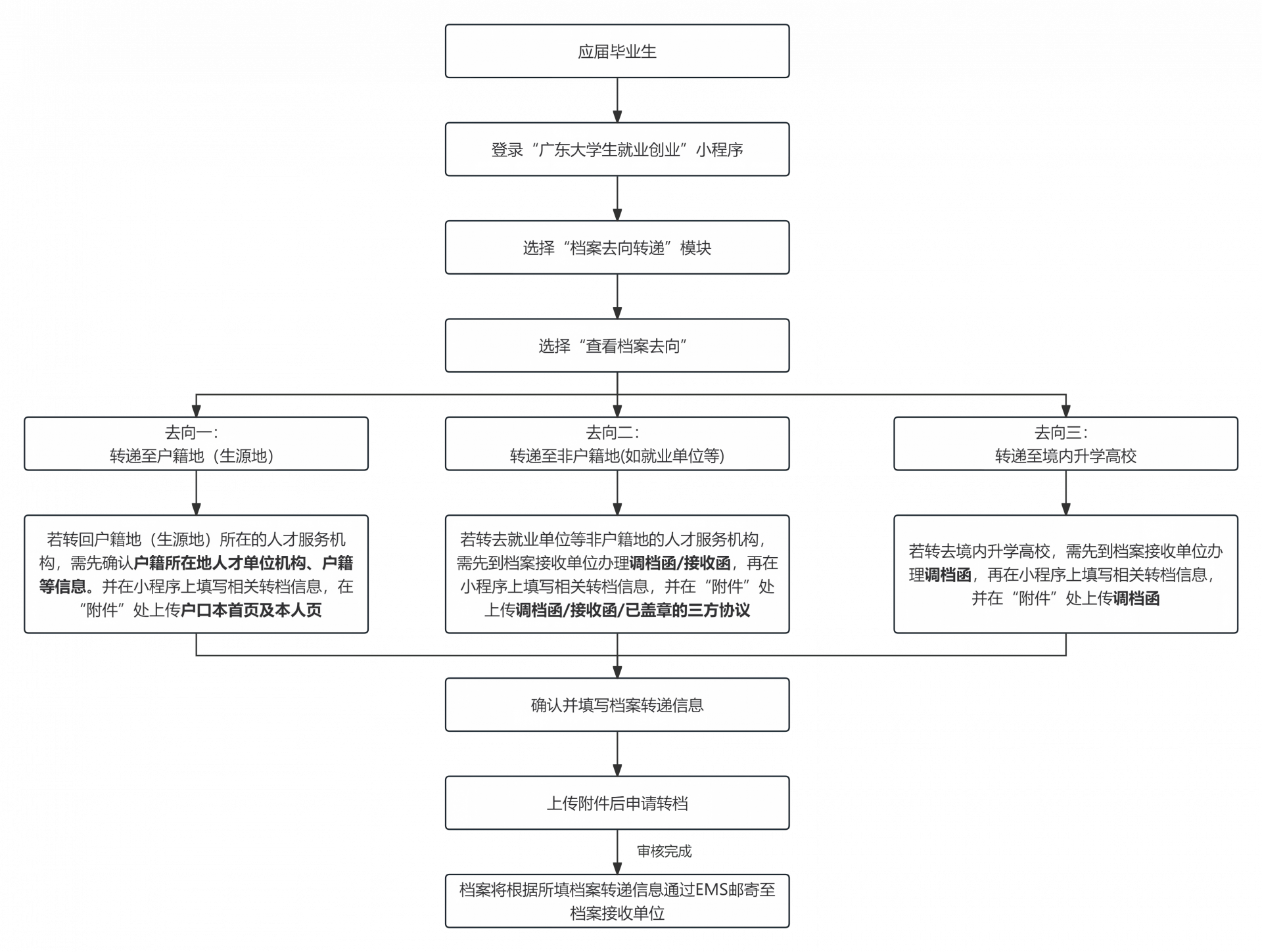 121783855689314704.png WPS图片.png