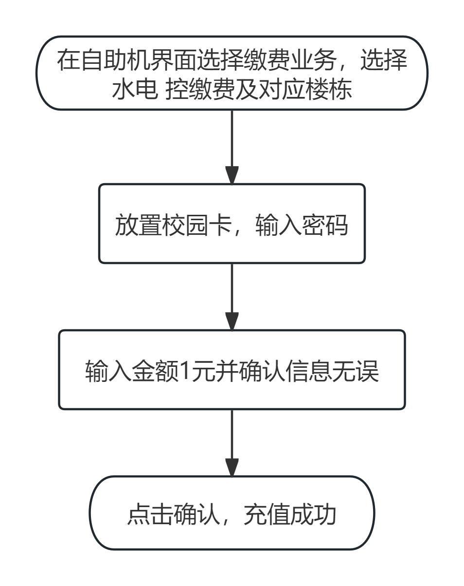 图片 1.png