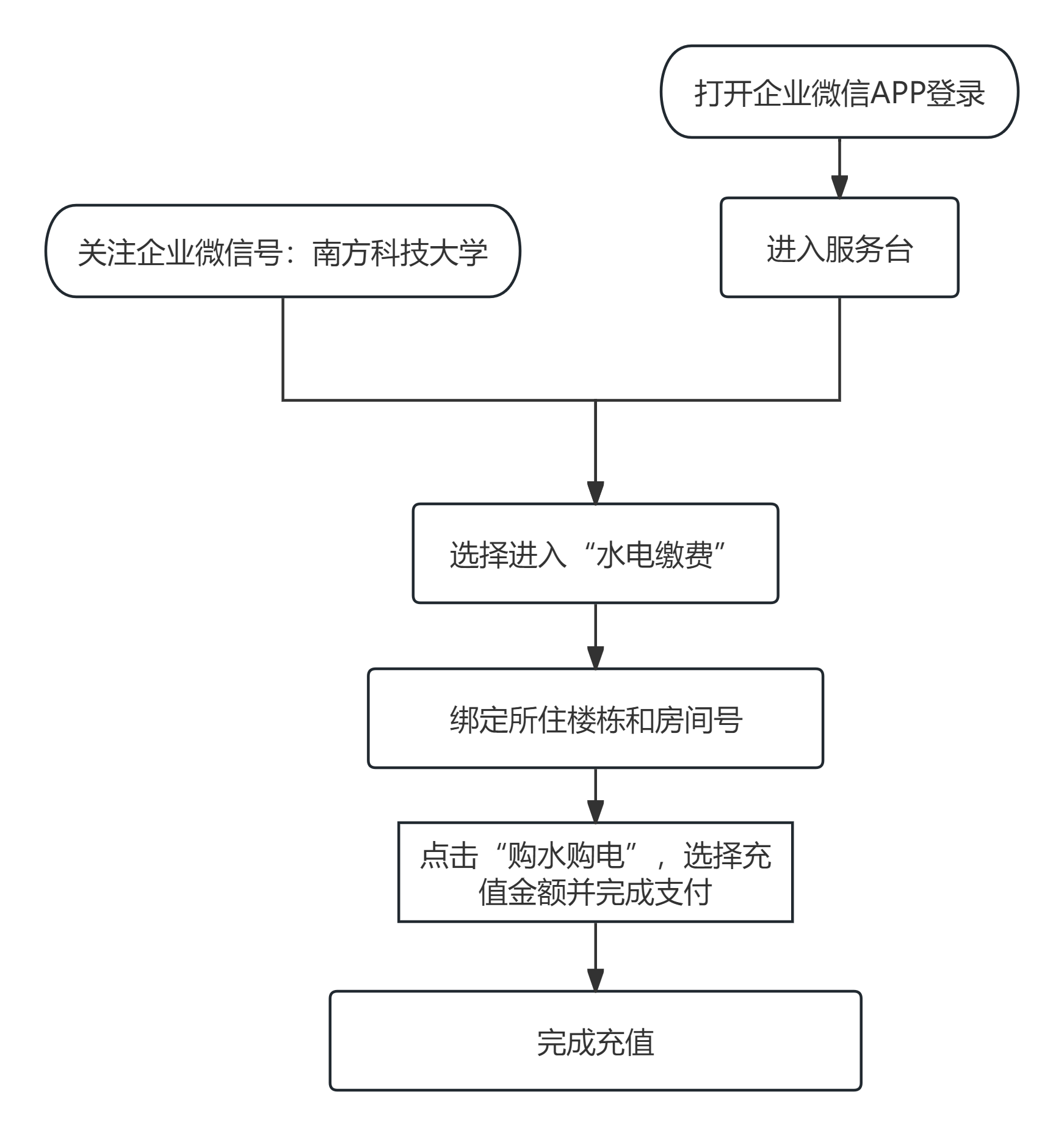 121783857803375410.png 图片 2.png