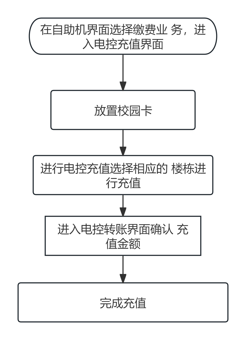 121783857832984607.png 图片 3.png
