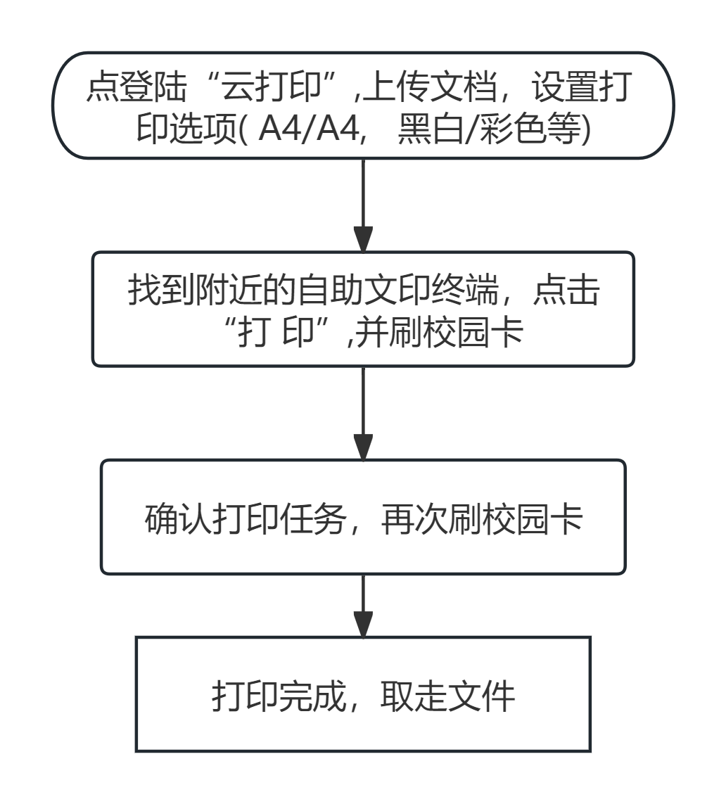 121783858064721703.png 图片 5.png