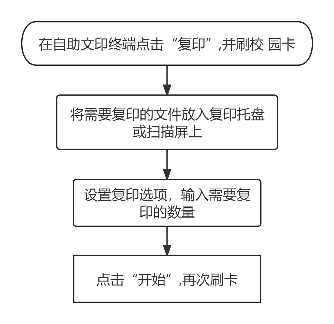 121783858138846869.png 图片 7.png