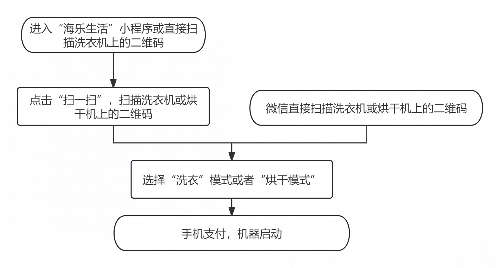 121783858275552712.png 图片 9.png