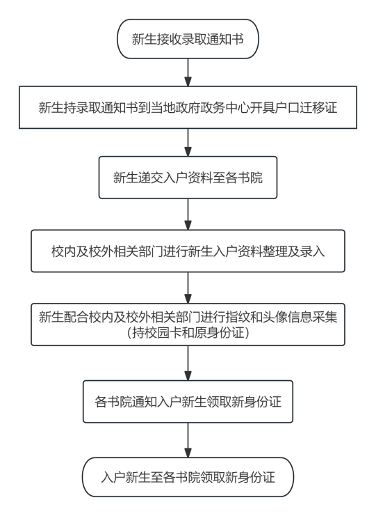 211784614462235960.png 图片 1.png
