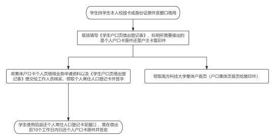 211784614556672949.png 图片 2.png